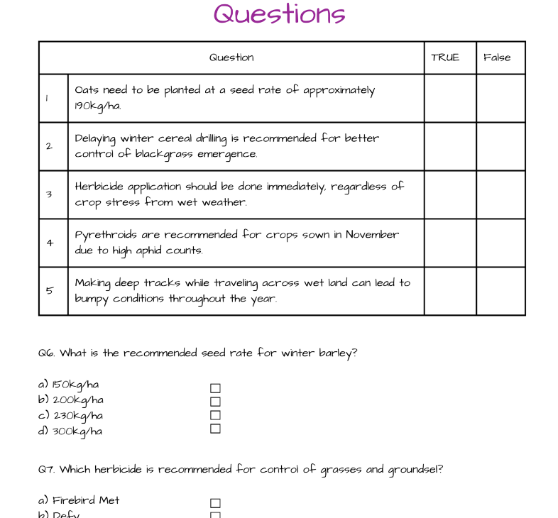 Crop Management - Comprehension Activity